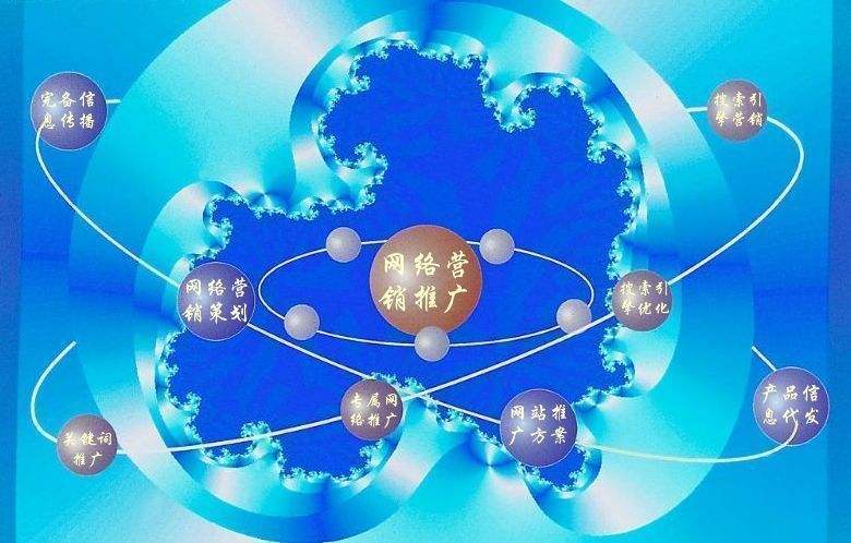 博厚镇新媒体运营企业需要掌握的网络推广技巧有哪些